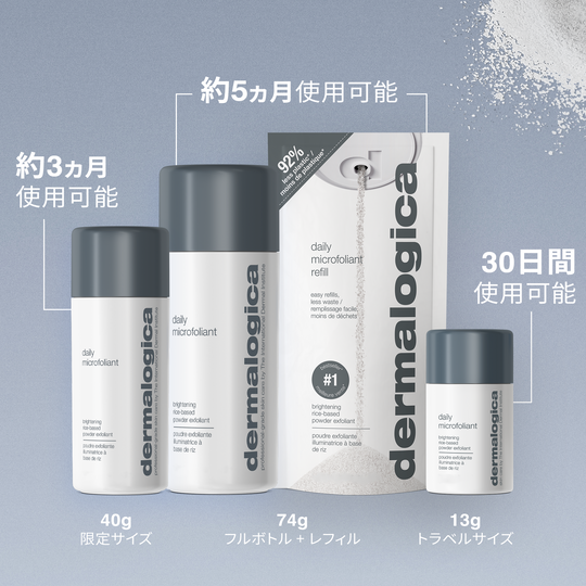 デイリーマイクロフォリエント - 3